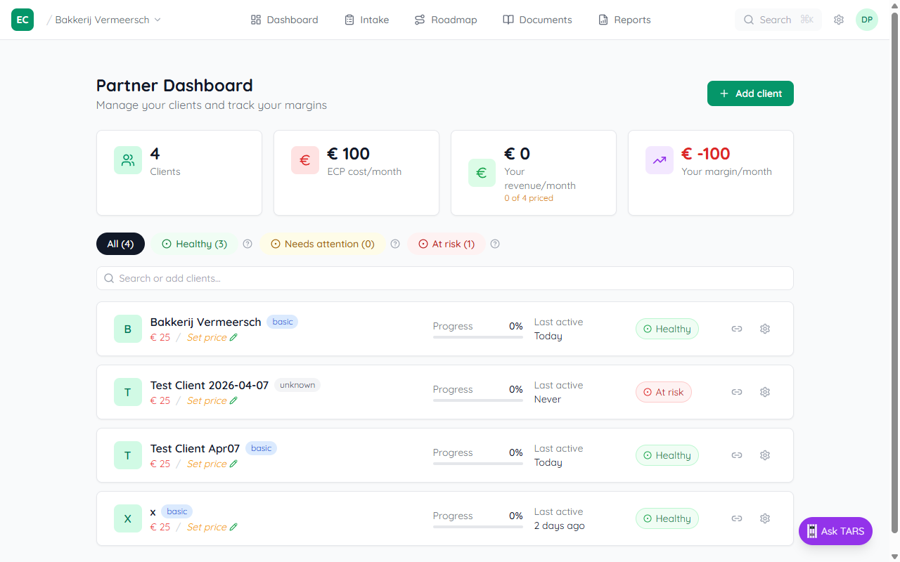 Partner Dashboard showing Bakkerij Vermeersch and IT Solutions Brugge client cards with health status and progress